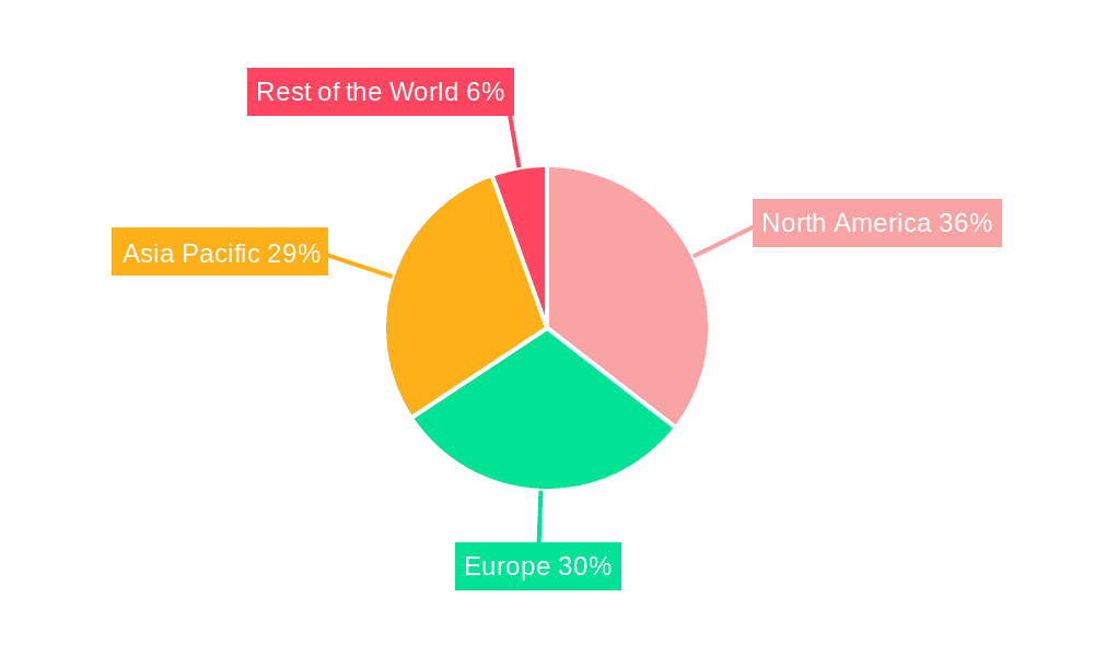 Wireless EV Charging Industry Market Share by Region - Global Geographic Distribution