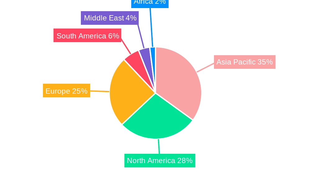 Zeolite Industry Market Share by Region - Global Geographic Distribution