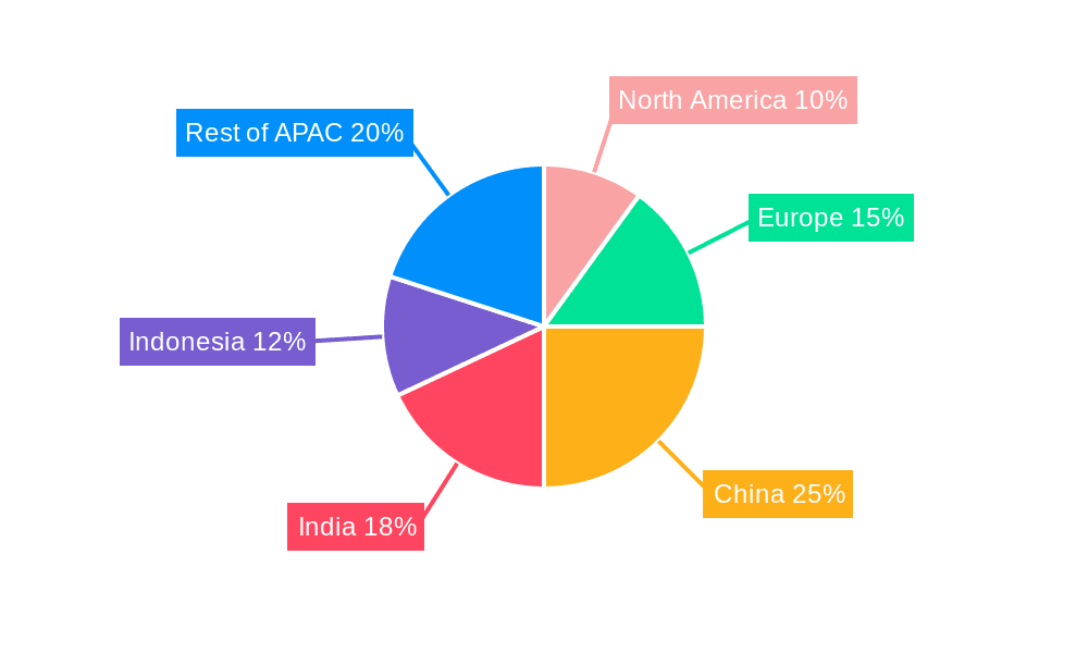 APAC RTD Coffee Market Market Share by Region - Global Geographic Distribution