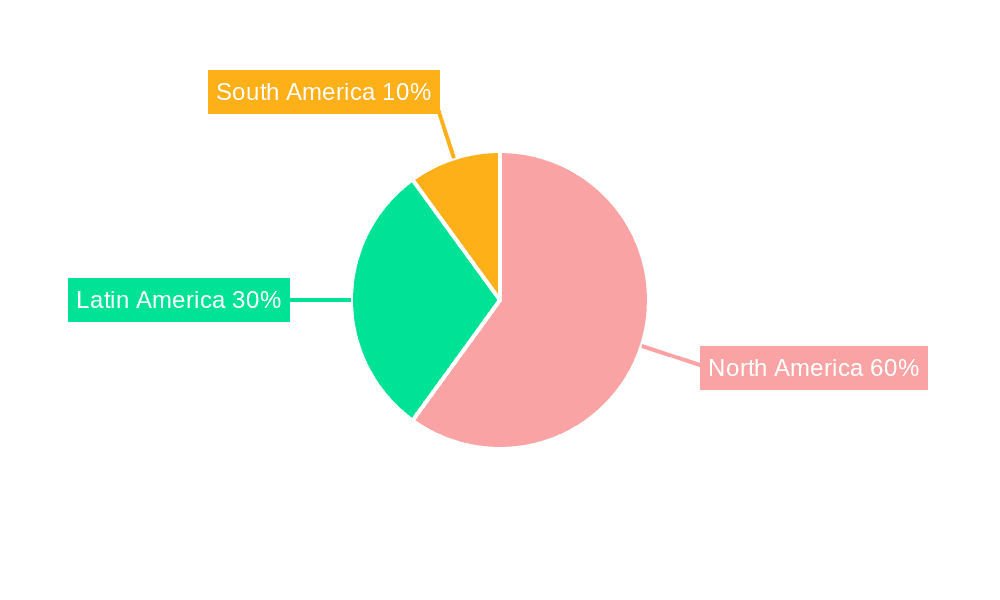 Americas MAP Market Market Share by Region - Global Geographic Distribution
