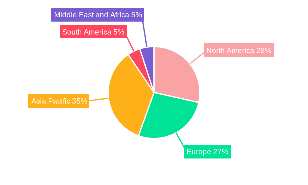 Aramid Prepreg Market Market Share by Region - Global Geographic Distribution