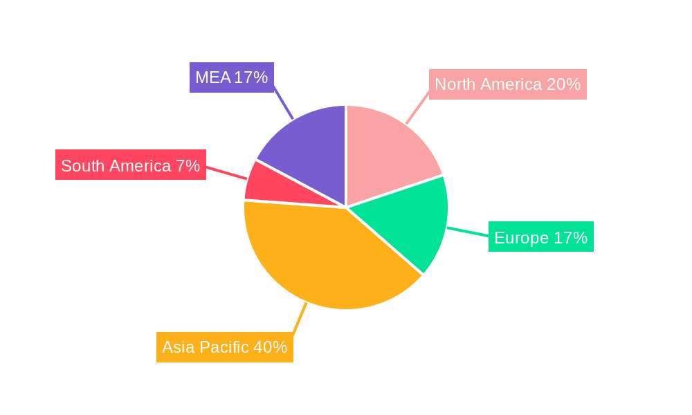 Barite Market Market Share by Region - Global Geographic Distribution