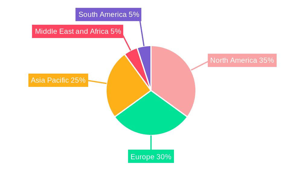 Bioreactors Market Market Share by Region - Global Geographic Distribution