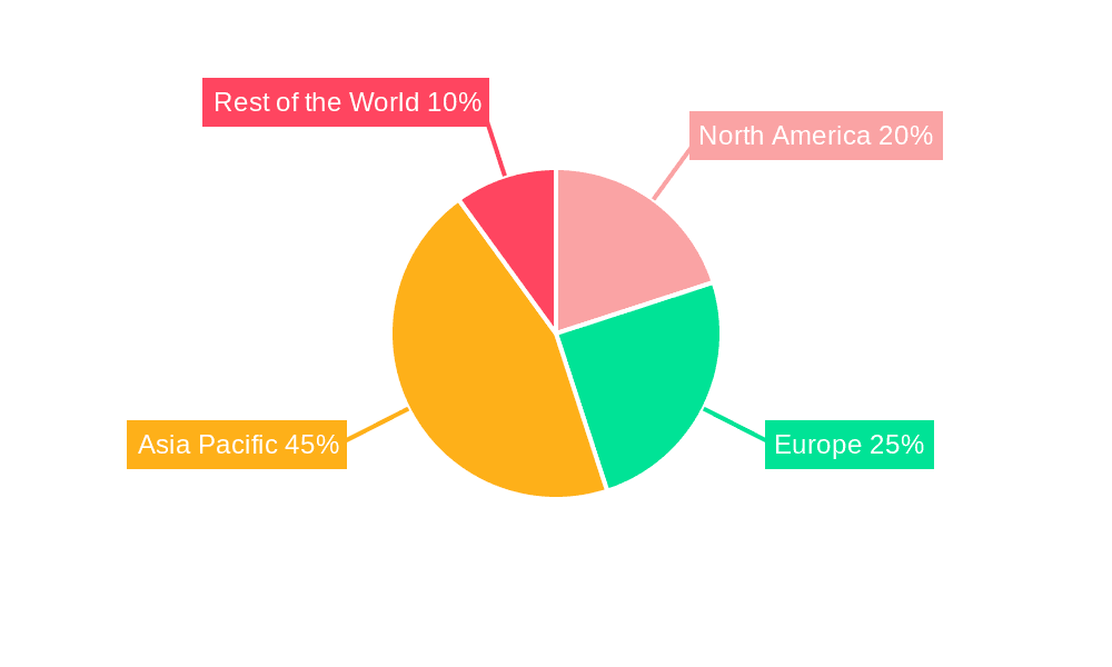 Cargo Shipping Market Market Share by Region - Global Geographic Distribution