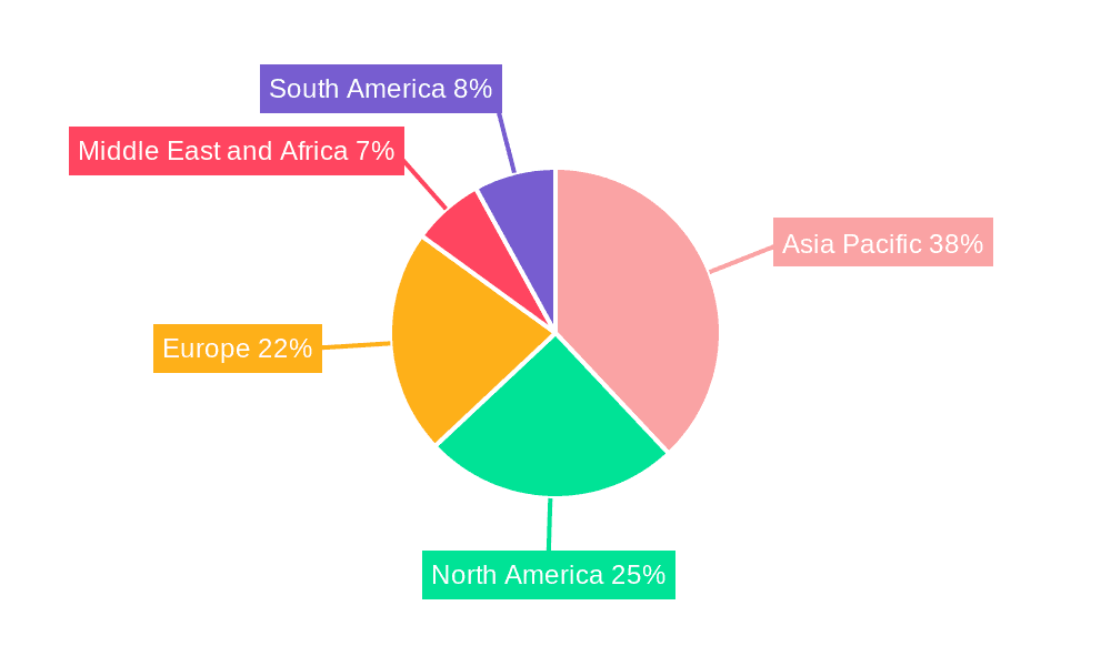 Curing Agent Market Market Share by Region - Global Geographic Distribution