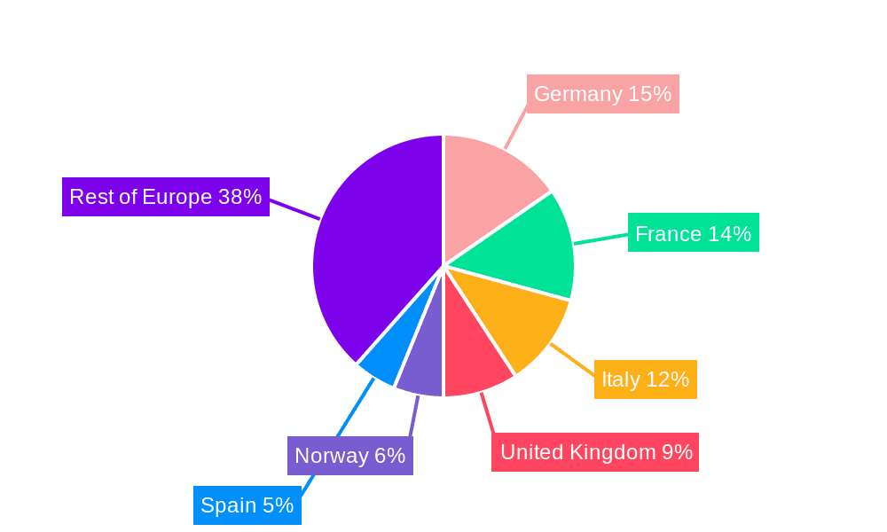 Europe Aqua Feed Market Market Share by Region - Global Geographic Distribution