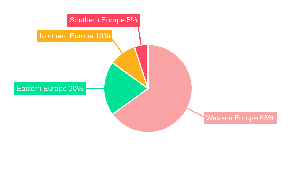 Europe Bitumen Market  Market Share by Region - Global Geographic Distribution