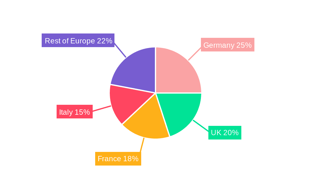 Europe Headwear Market Market Share by Region - Global Geographic Distribution