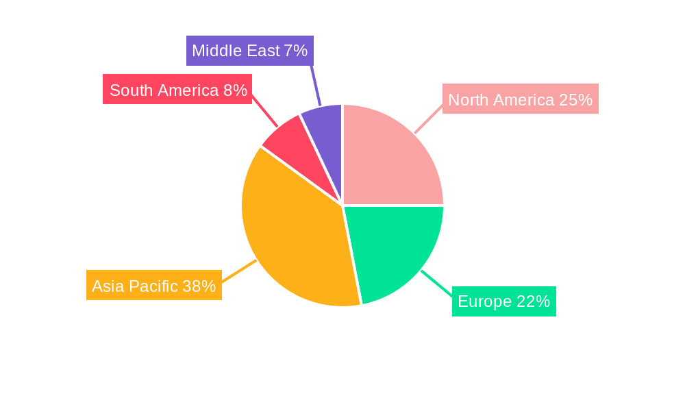 Farm Equipment Market Market Share by Region - Global Geographic Distribution