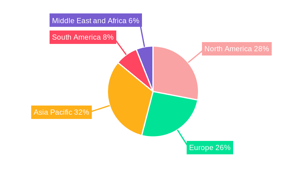 Food Humectants Market Market Share by Region - Global Geographic Distribution