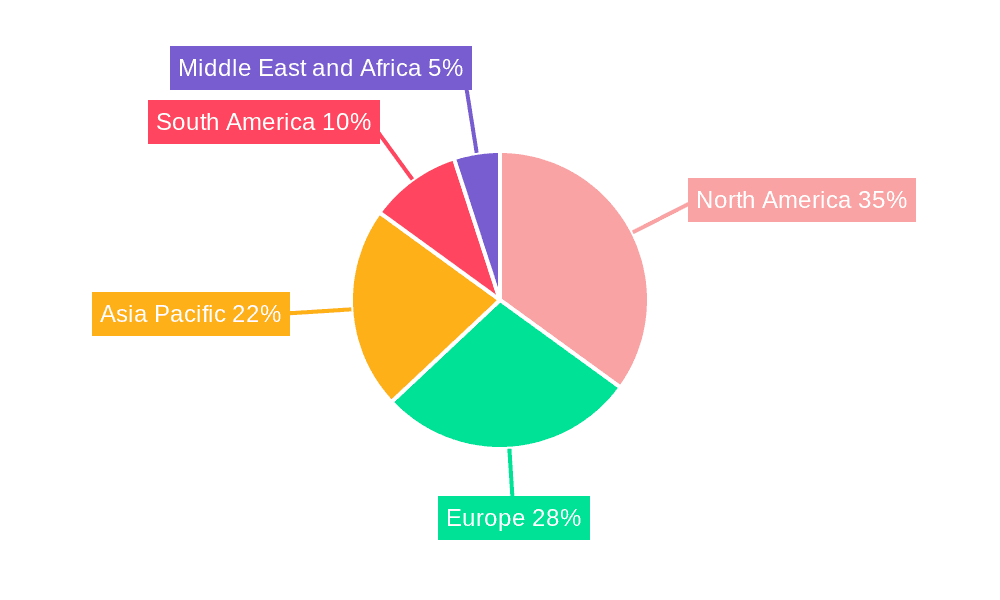 Forage Feeds Market Market Share by Region - Global Geographic Distribution