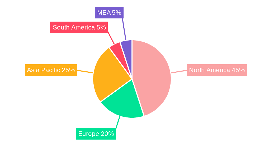 Frac Stack Industry Market Share by Region - Global Geographic Distribution