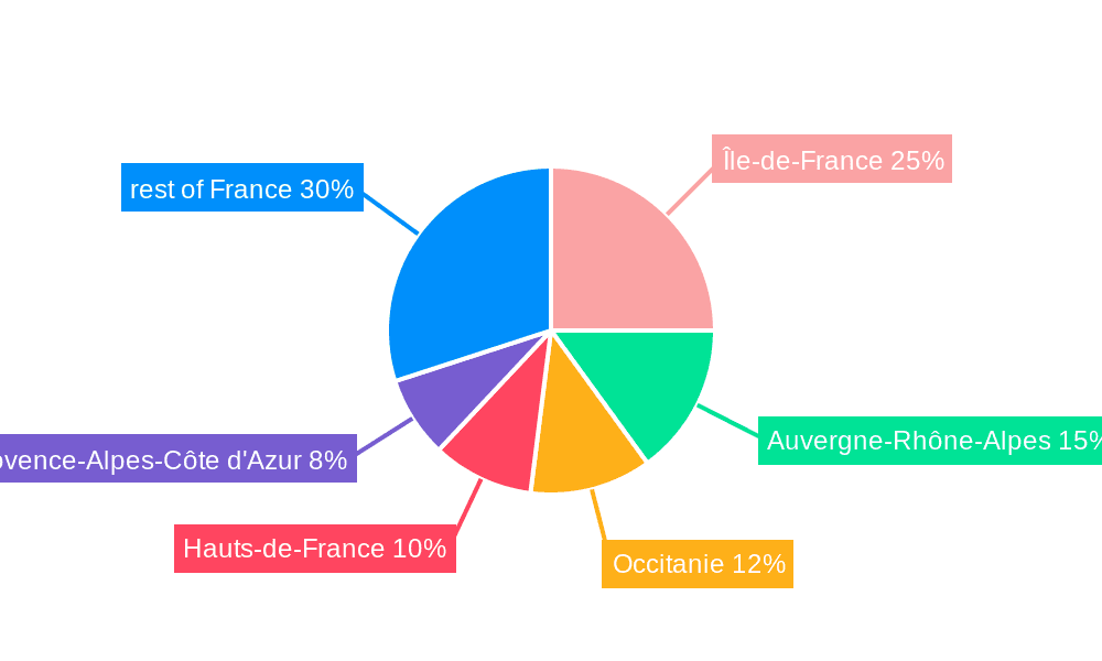 France Car Loan Market Market Share by Region - Global Geographic Distribution