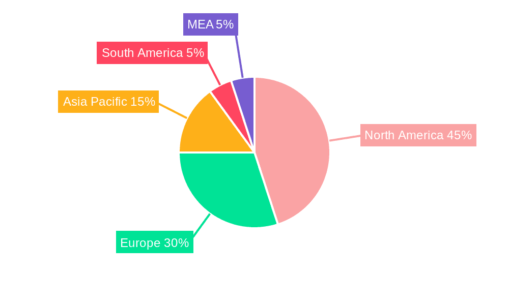GLP-1 Agonists Industry Market Share by Region - Global Geographic Distribution