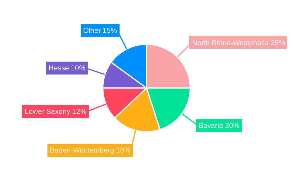 Germany 3PL Industry Market Share by Region - Global Geographic Distribution