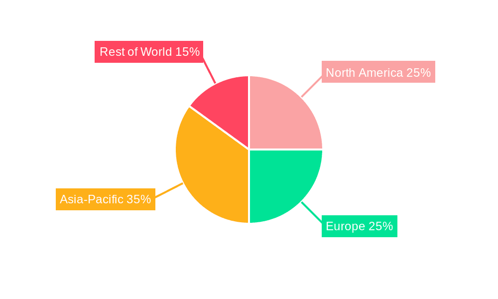 Green Ammonia Market Market Share by Region - Global Geographic Distribution