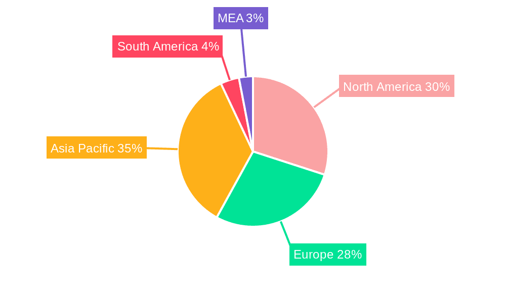 Green Hydrogen Market Market Share by Region - Global Geographic Distribution