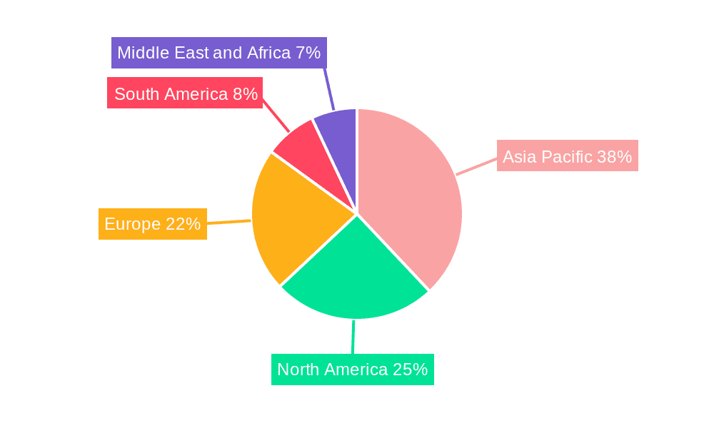 Iron Recycling Market Market Share by Region - Global Geographic Distribution