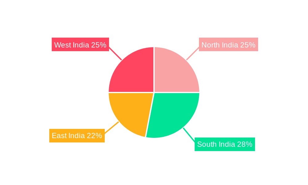 LPG Industry in India Market Share by Region - Global Geographic Distribution
