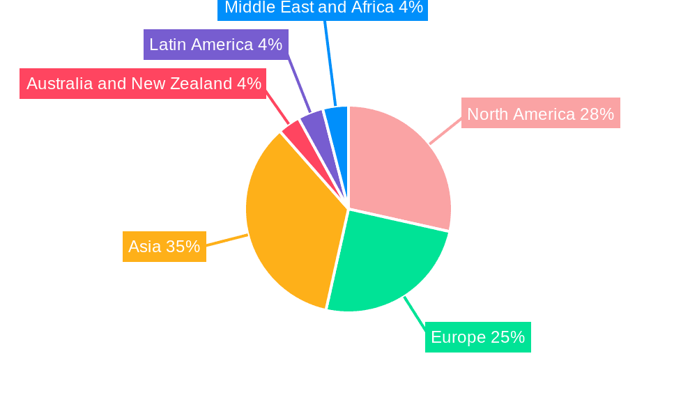 Linear Motor Market Market Share by Region - Global Geographic Distribution