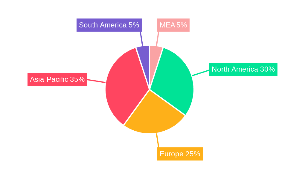 MEA Lithium Industry Market Share by Region - Global Geographic Distribution