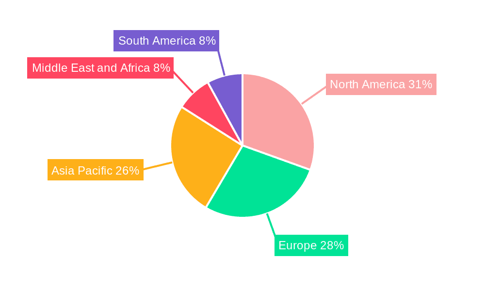 Medical Tubing Market Market Share by Region - Global Geographic Distribution