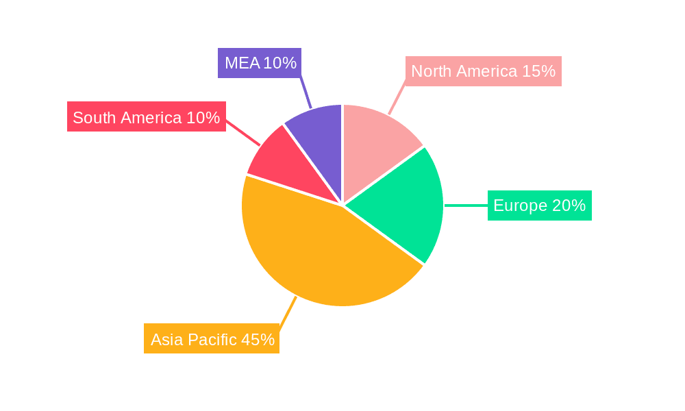 Micro Finance Market  Market Share by Region - Global Geographic Distribution