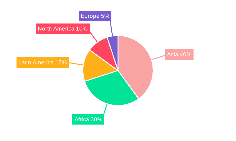 Microinsurance Market Market Share by Region - Global Geographic Distribution