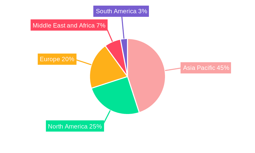 Paraxylene Market Market Share by Region - Global Geographic Distribution