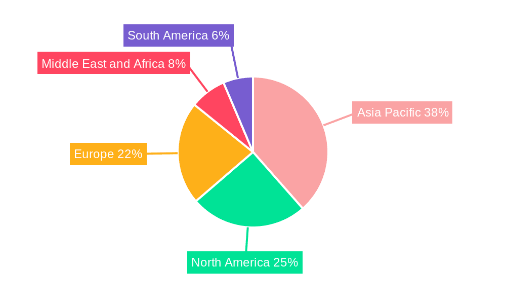 Polyacrylamide Market Market Share by Region - Global Geographic Distribution