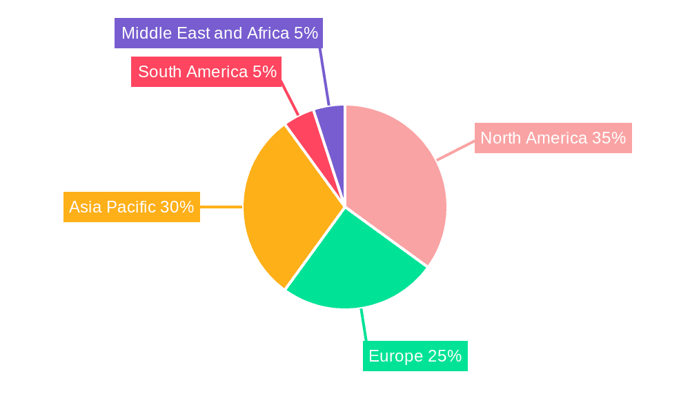 Propane Market Market Share by Region - Global Geographic Distribution