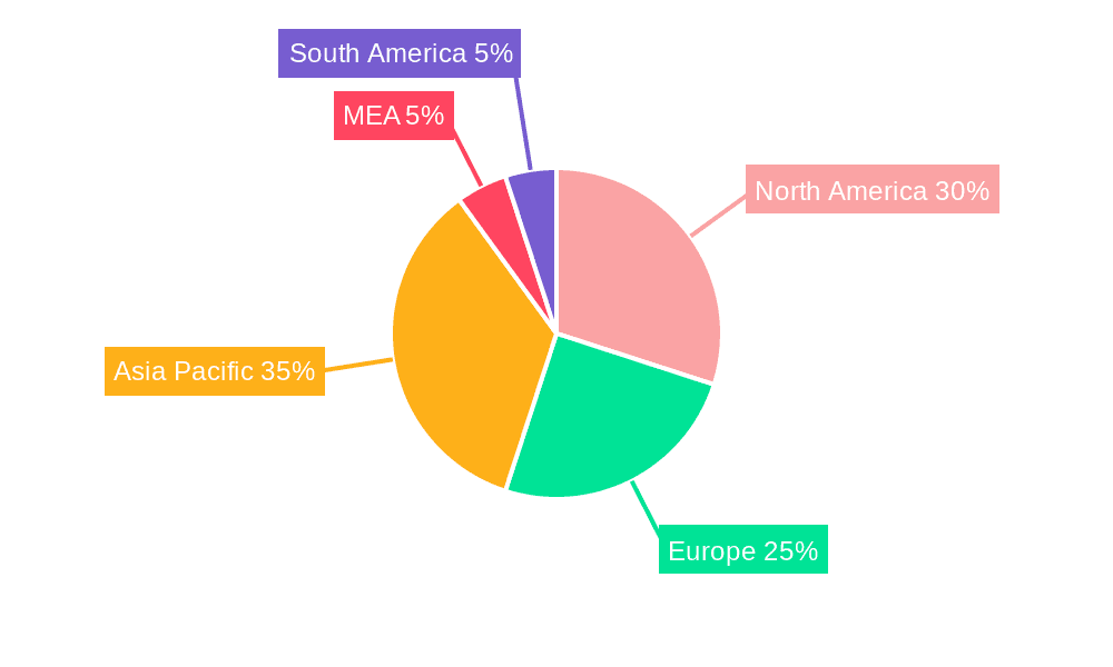 Sealants Market Market Share by Region - Global Geographic Distribution