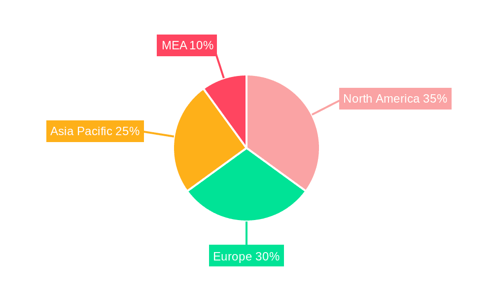 Soil Treatments Market Market Share by Region - Global Geographic Distribution