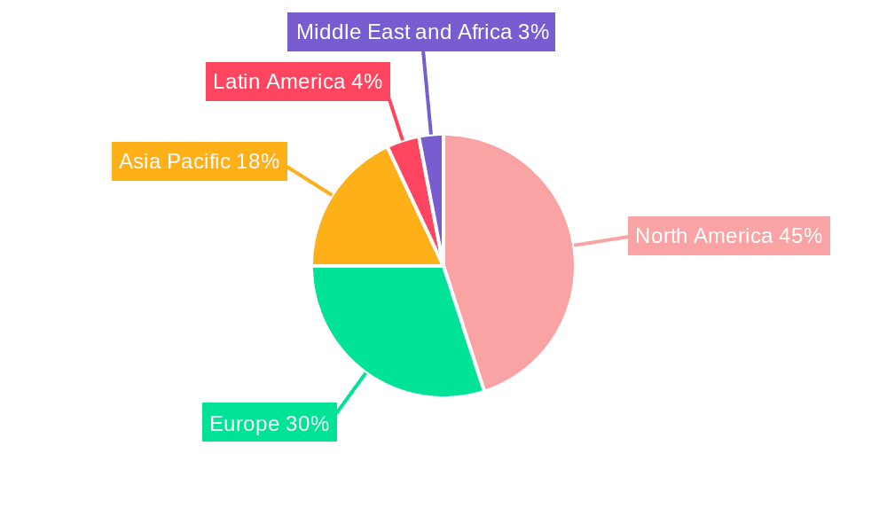 Spacecraft Industry Market Share by Region - Global Geographic Distribution