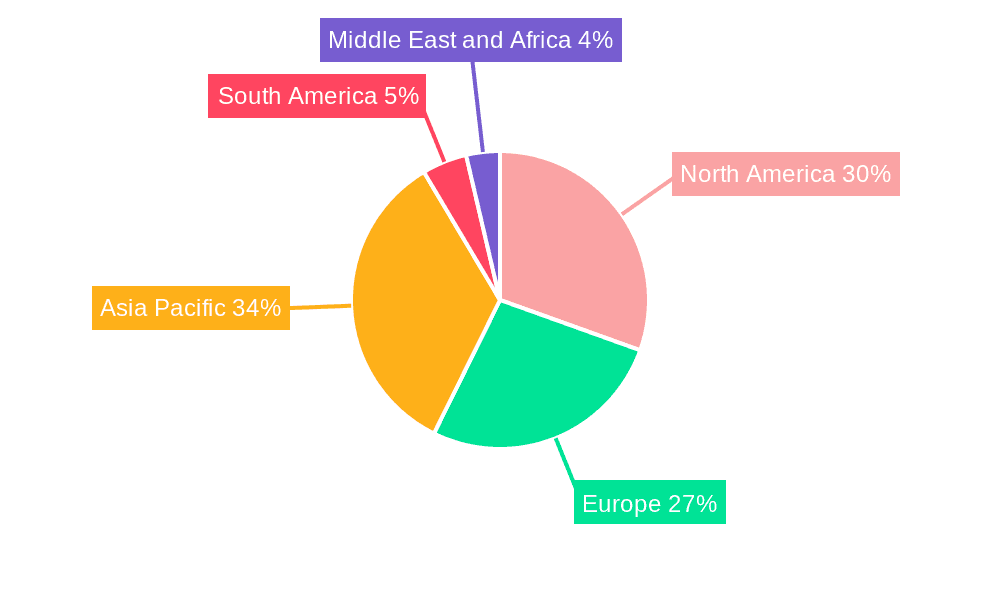 Tobacco Industry Market Share by Region - Global Geographic Distribution