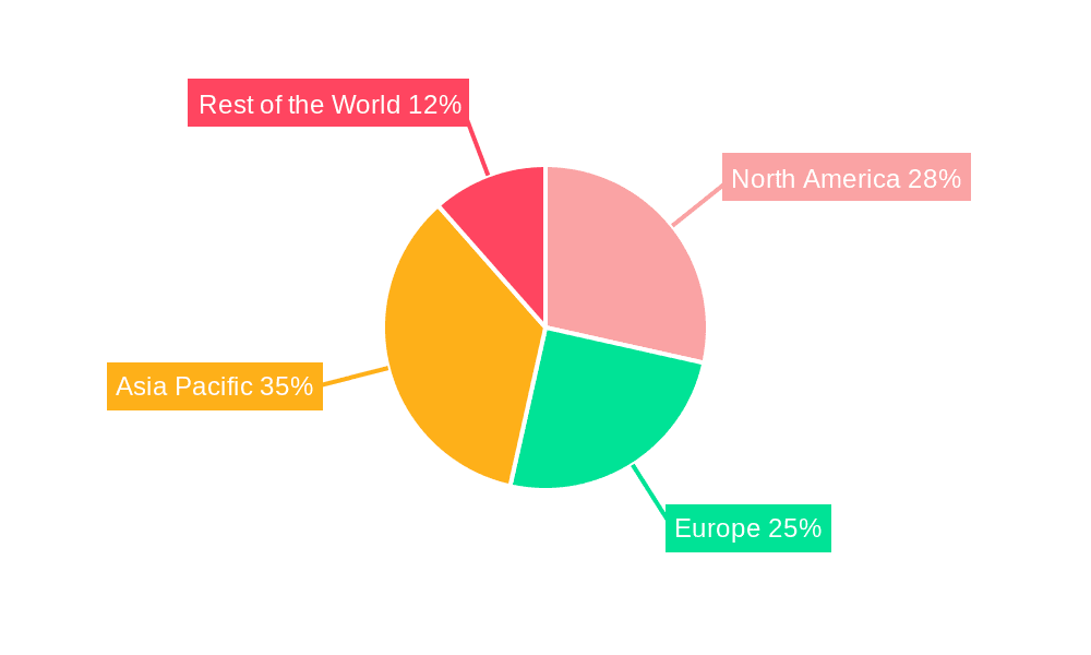 Tractor Rental Market Market Share by Region - Global Geographic Distribution