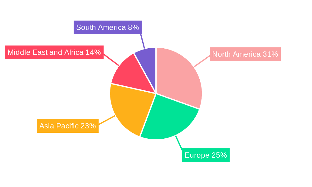 Turboexpander Industry Market Share by Region - Global Geographic Distribution