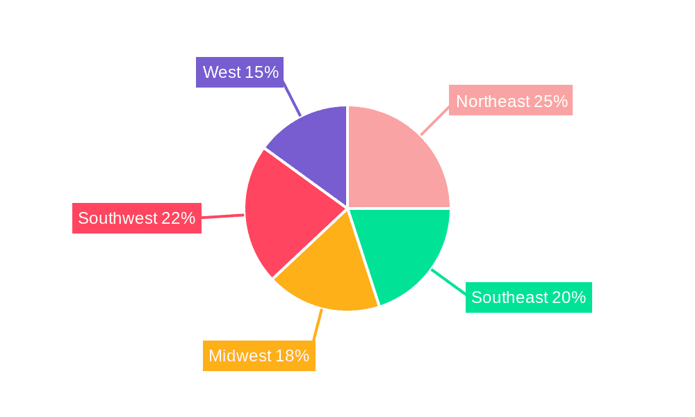 US NDT Equipment Market Market Share by Region - Global Geographic Distribution