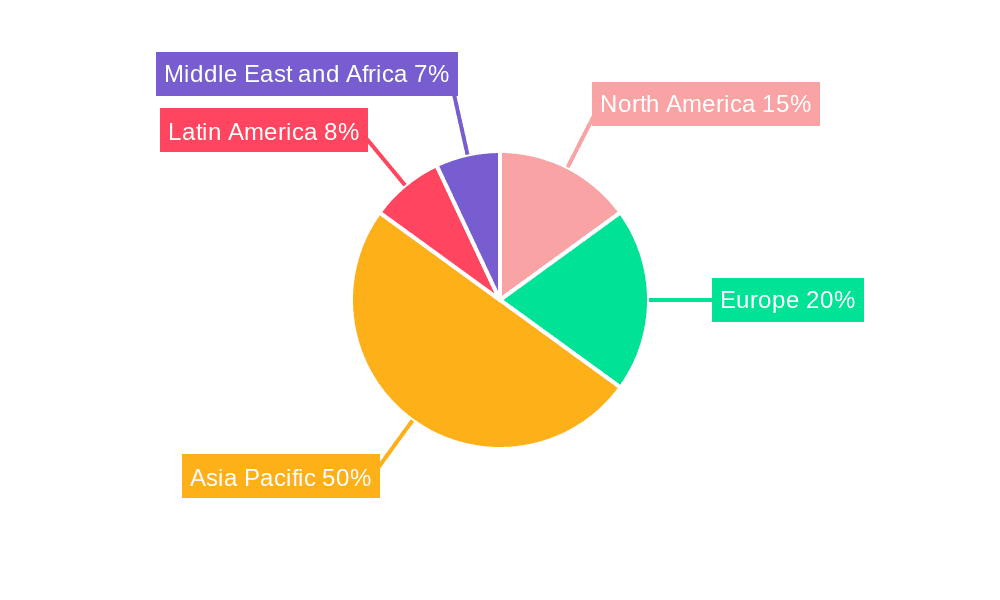 APAC Packaging in Pharmaceutical Industry Market Share by Region - Global Geographic Distribution