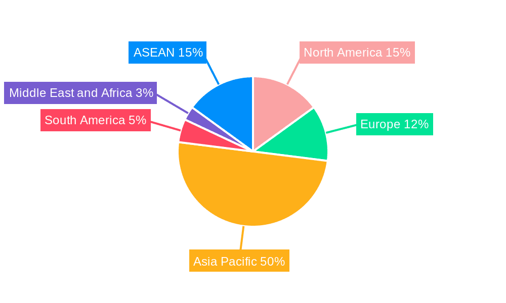 ASEAN Lifestyle-Related Disease Supplements Market Market Share by Region - Global Geographic Distribution