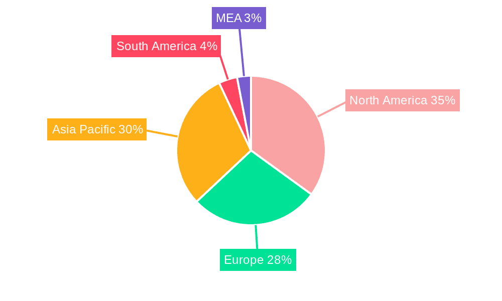 Advanced Technologies Market for High Power Energy Storage Market Share by Region - Global Geographic Distribution