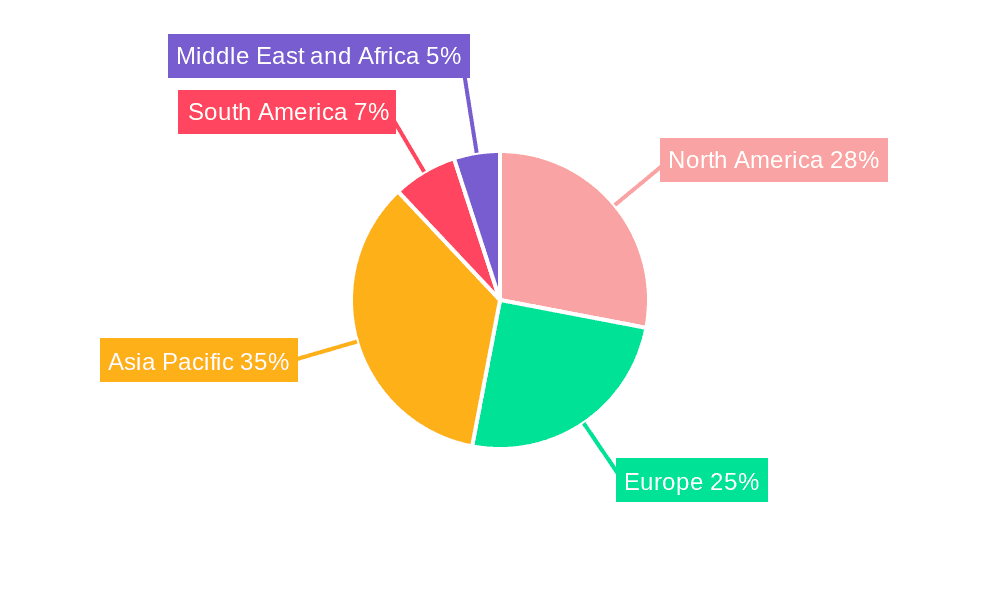 Agricultural Wastewater Treatment Market Market Share by Region - Global Geographic Distribution