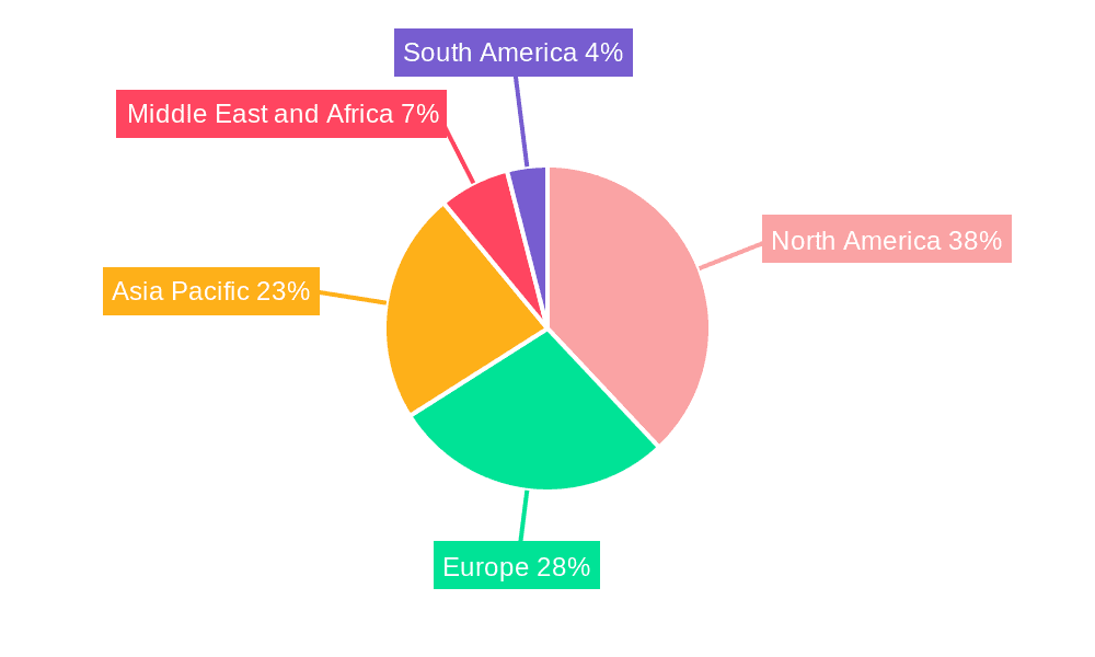 Aneurysm Coiling and Embolization Devices Market Market Share by Region - Global Geographic Distribution