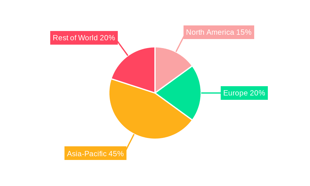 Asia-Pacific Automotive Adhesives & Sealants Market Market Share by Region - Global Geographic Distribution
