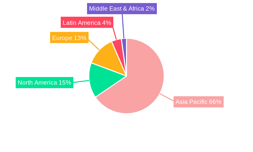 Asia-Pacific Dairy Alternatives Industry Market Share by Region - Global Geographic Distribution