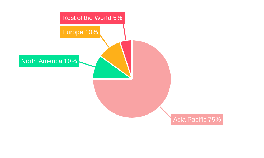 Asia Pacific International Express Service Market Market Share by Region - Global Geographic Distribution