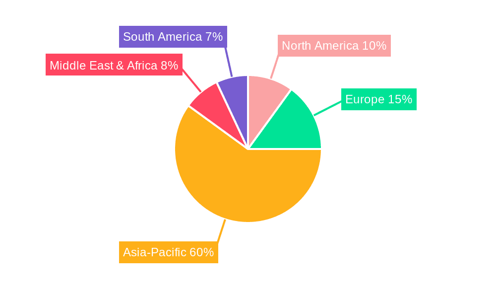 Asia-Pacific Membrane Water Treatment Chemicals Market Market Share by Region - Global Geographic Distribution