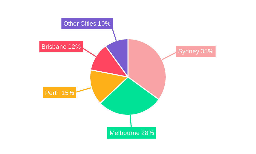 Australia Luxury Residential Property Market Market Share by Region - Global Geographic Distribution
