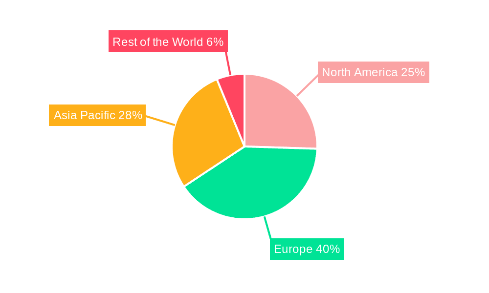 Automotive Engineering Services Outsourcing Market Market Share by Region - Global Geographic Distribution