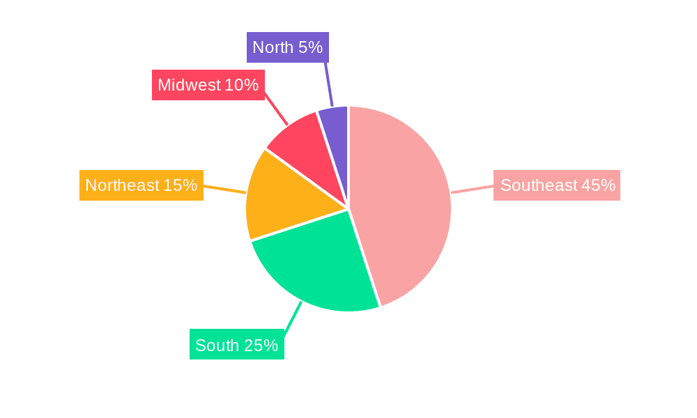 Brazil Residential Real Estate Industry Market Share by Region - Global Geographic Distribution